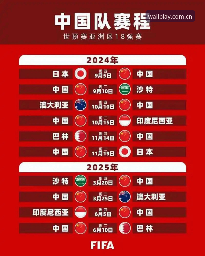 2026世界杯观赛3大危机：签证、战争与冷场，中国球迷如何破局？