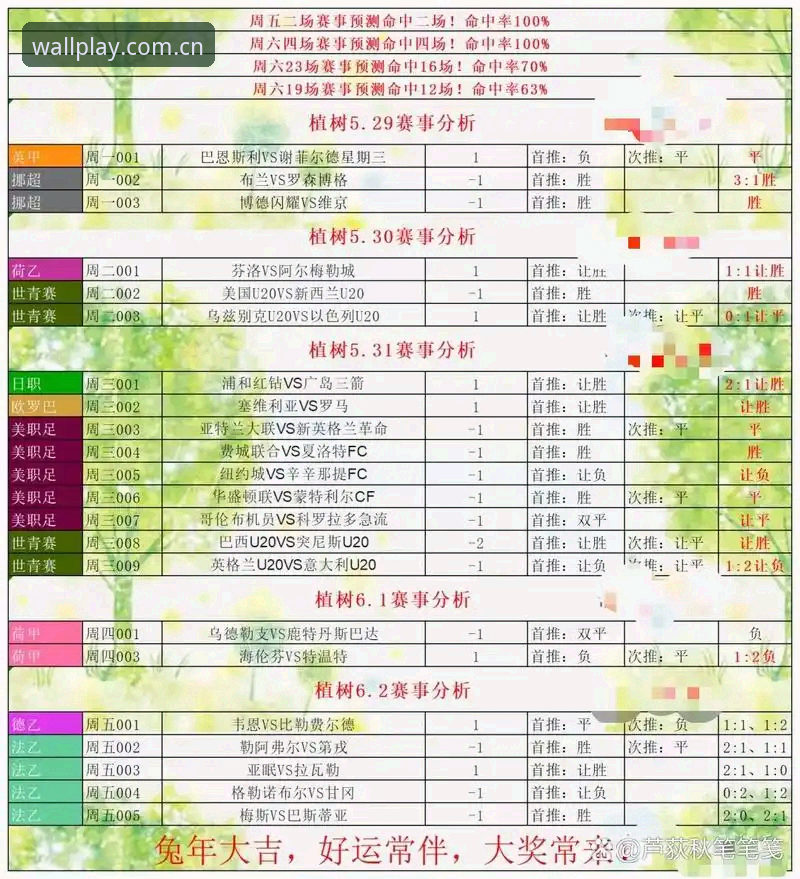长城体育推荐 资深用户分享长城体育推荐:从平台体验到竞彩策略的实战心得